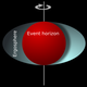 Illustration for article titled How to Use a Black Holes Spin to Harvest Energy